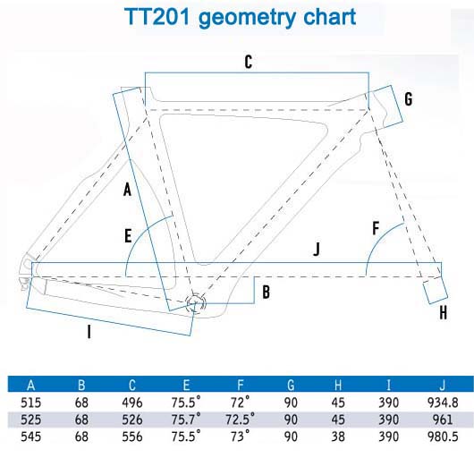 http://veloptimal.com/forum/images/uploads/vins56/TT201-geometry_319.jpg