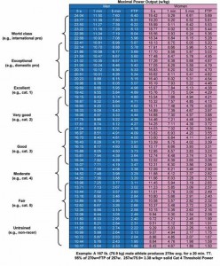 ftp-comparison-chart_orig.jpg